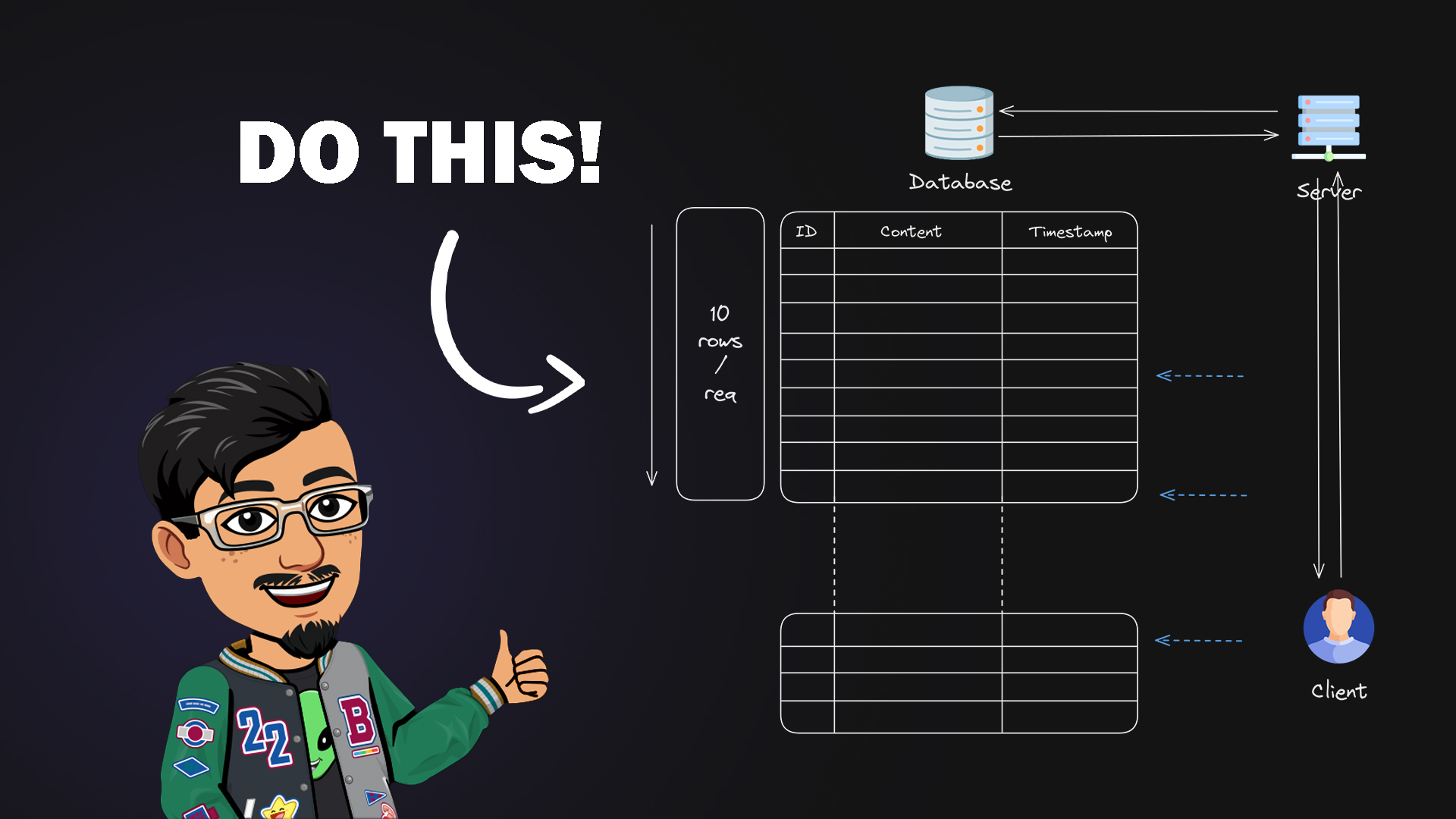 How to Paginate Responses in Drizzle w/ Infinite Query | Blogs